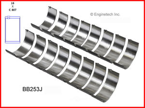 Bb253j
